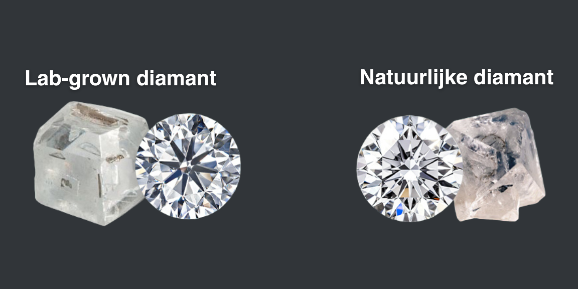 Vergelijking lab-grown diamant versus natuurlijke diamant